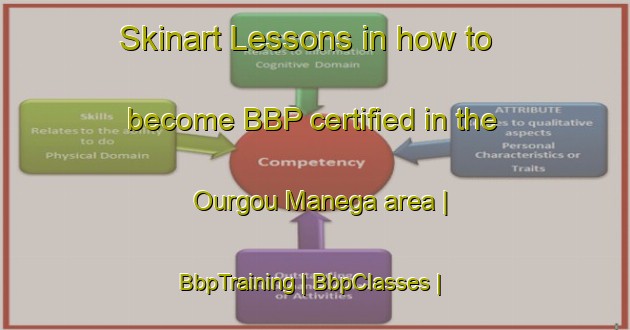 Skinart Lessons in how to become BBP certified in the Ourgou Manega area | BbpTraining | BbpClasses | SkinartTraining-Burkina Faso